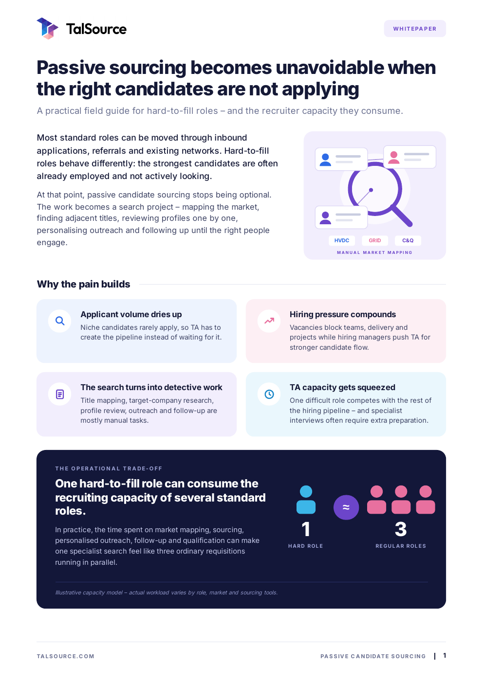 Cover of the TalSource passive candidate sourcing guide